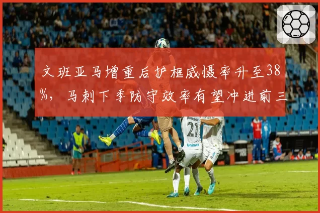 文班亚马增重后护框威慑率升至38%,马刺下季防守效率有望冲进前三